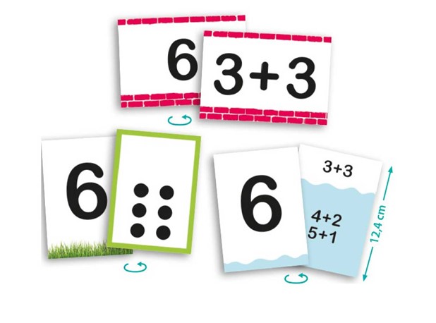 MATEMATIČKA IGRA ZBRAJANJA DO 10