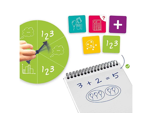 IGRA RJEŠAVAMO MATEMATIČKE PROBLEME