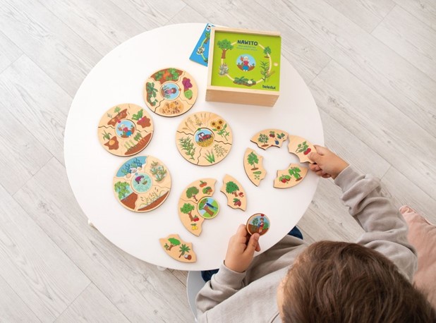 IGRA NAWITO GDJE ŠTO RASTE