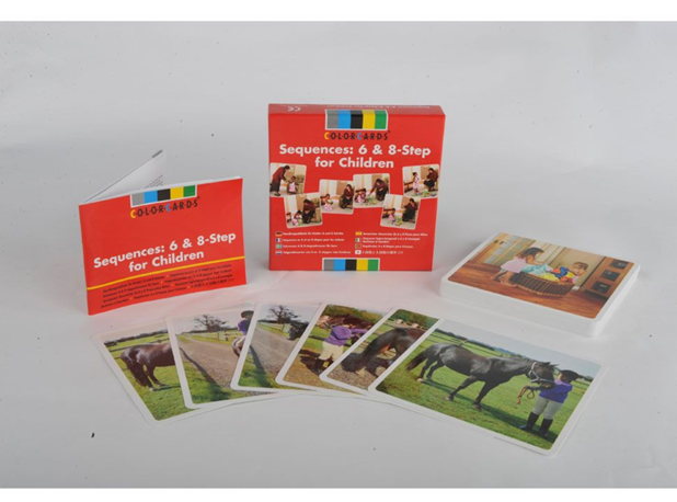 KARTE SLIJED AKTIVNOSTI SA 6-8 SLIKA