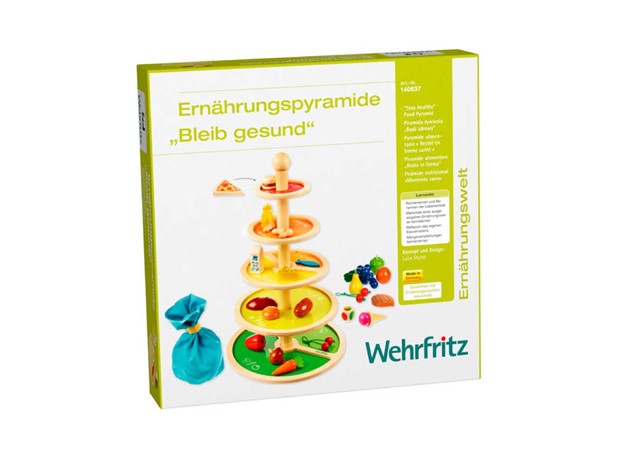 3D PIRAMIDA ZDRAVE PREHRANE