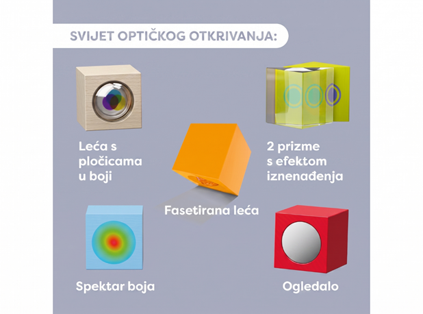 SENZORIČKE DRVENE KOCKE