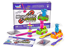 ZNANSTVENI LABORATORIJ: MAGNETNA SILA