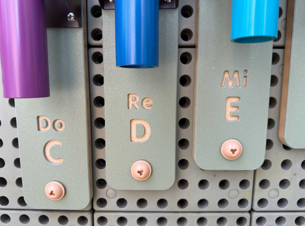 CJEVASTA ZVONA ZA STEM MOZAIK PANEL